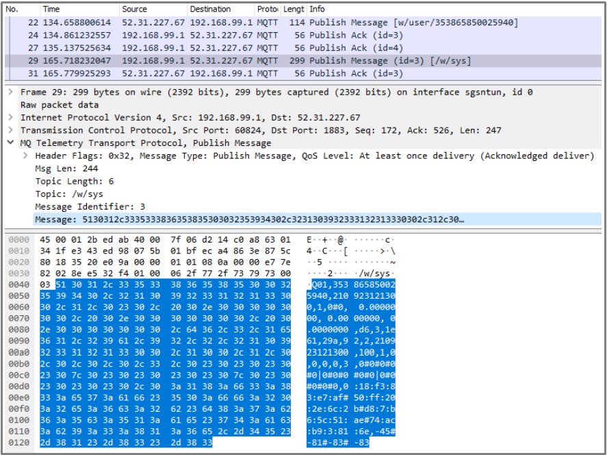 Données hexadécimales Elari Fixitime (GPS, WiFi) envoyées à C2