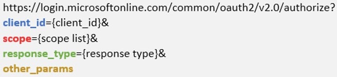 Paramètres de flux d'authentification