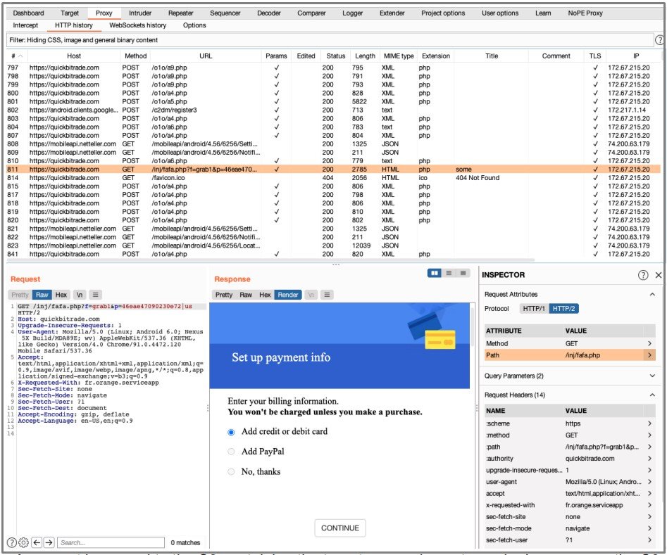 Communication d'Anubis avec le C2