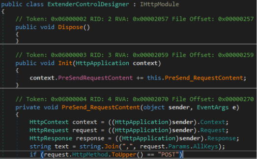 Suivi de la génération d'un jeton d'authentification