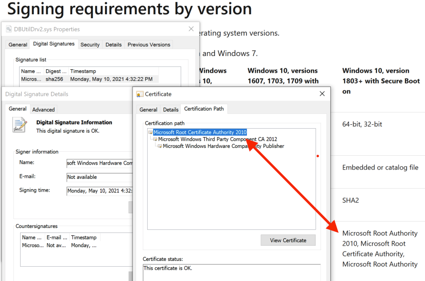 Le correctif du pilote Dell autorise toujours les attaques au niveau du noyau Windows 2 Certificat de signature sous Windows