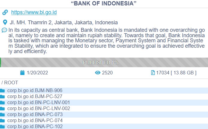 Fuite de Bank Indonesia Conti