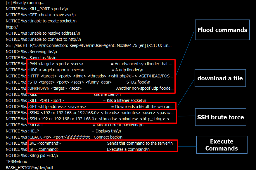 Capacités du bot Muhstik comme on le voit dans le code