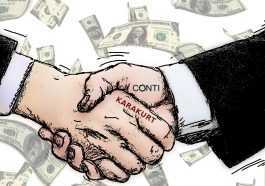 Conti and Karakurt extortionists are part of the same syndicate