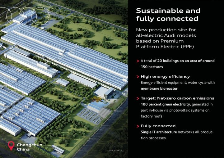 1657619103 398 Audi annonce une usine durable en Chine qui produira 150
