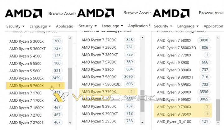 AMD dévoile accidentellement ses nouveaux processeurs de bureau Ryzen 7000 3 1659179104 763 AMD devoile accidentellement ses nouveaux processeurs de bureau Ryzen 7000