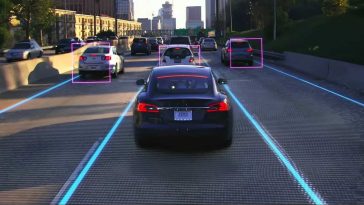 Sistema Full Self-Driving (FSD) da Tesla