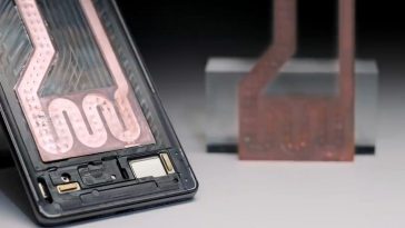 LiquidCool -  A tecnologia de arrefecimento explicada pela Xiaomi