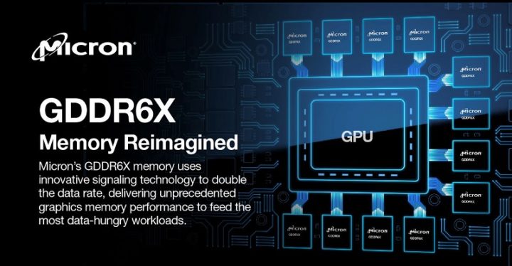 La Nvidia GeForce RTX 4090 Ti aura la memoire la
