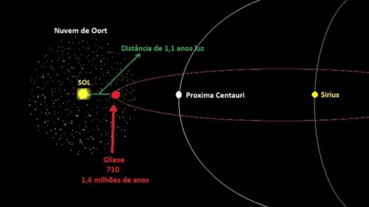1662050405 548 La Terre pourrait elle etre expulsee de notre systeme solaire