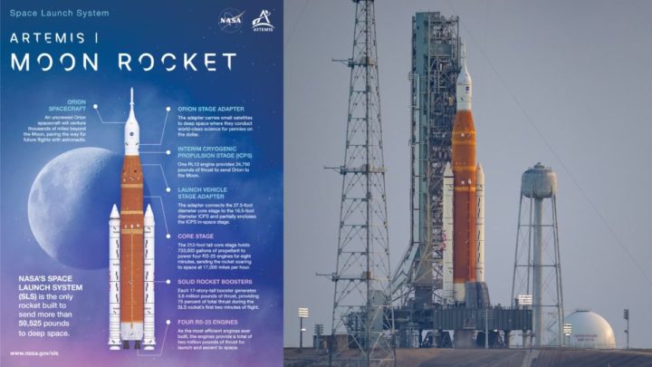 Quelle est la raison de tant de retards dans le lancement d'Artemis si nous sommes déjà allés sur la Lune ? 8 Image Artemis de la NASA avec le SLS et le vaisseau spatial Orion