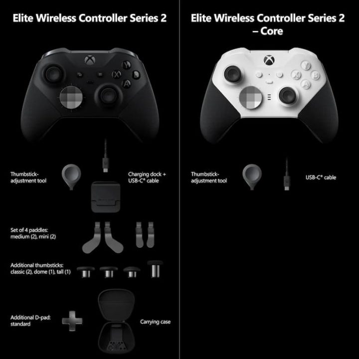 Manette sans fil Xbox Elite Series 2 pour jouer avec style 3 1663076404 690 Manette sans fil Xbox Elite Series 2 pour jouer avec