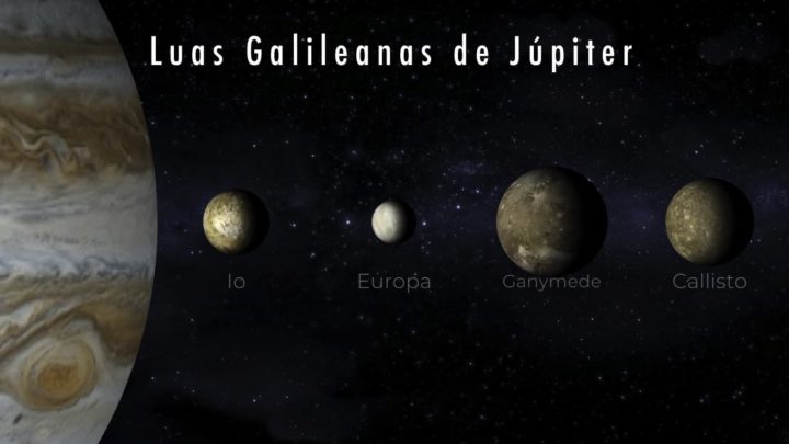 1664054404 536 Lundi Jupiter sera si proche de la Terre quelle sera