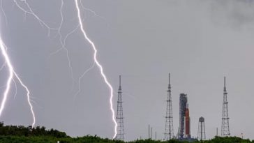 Imagem Artelis 1 na rota de um furacão