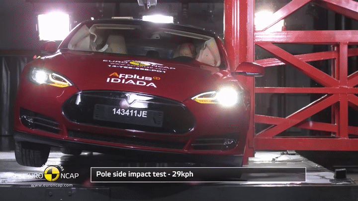 Tesla Euro NCAP teste les tricheurs de voitures