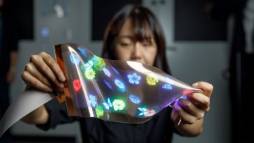 LG anuncia o primeiro ecrã de alta resolução do mundo que estica até 20%