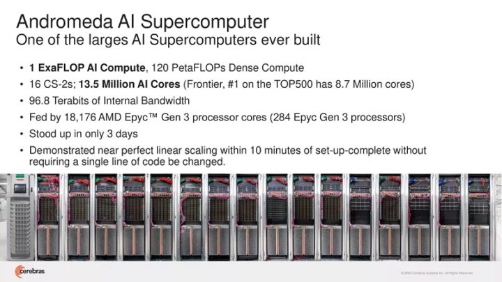 1668597605 203 Cerebras Andromeda est le nouveau supercalculateur AI avec 13 millions