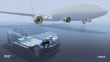Parceria entre a Renault e a Airbus
