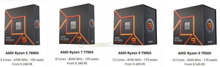 1670070004 499 AMD change la boite des CPU Ryzen 7000 pour avoir