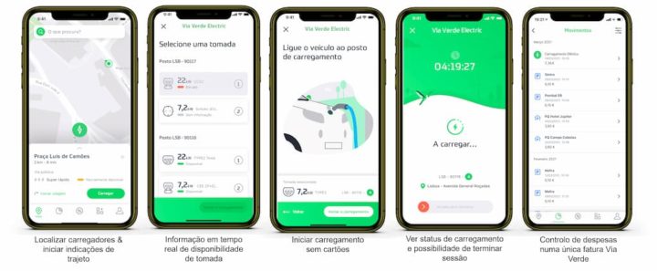 Via Verde Electric : c'est si simple de recharger son véhicule électrique 3 1671445204 789 Via Verde Electric cest si simple de recharger son