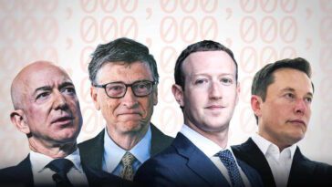 tecnologia bilionários 2022 bolsa perdas