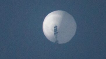 Balão espião chinês: O que se passa de estranho no FlightRadar24?