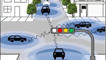 Imagem de semáforo a gerir cruzamento de carros autónomos