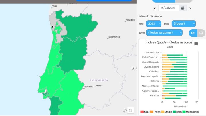 La pollution de l’air peut augmenter le risque de démence…