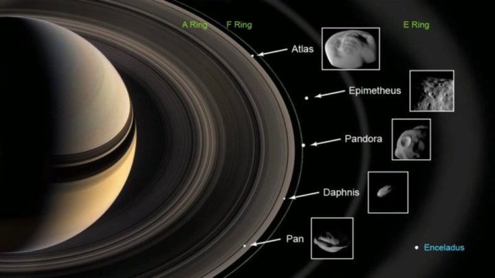 1684602305 9 Decouverte de 62 autres lunes sur Saturne Il y a