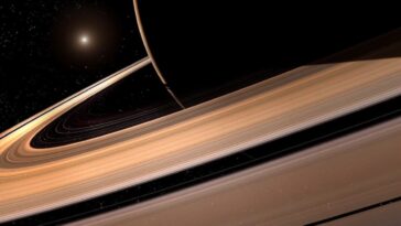Anéis de Saturno