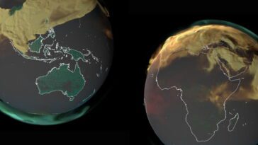 Animação das emissões de CO2 no mundo