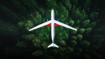 Aviação