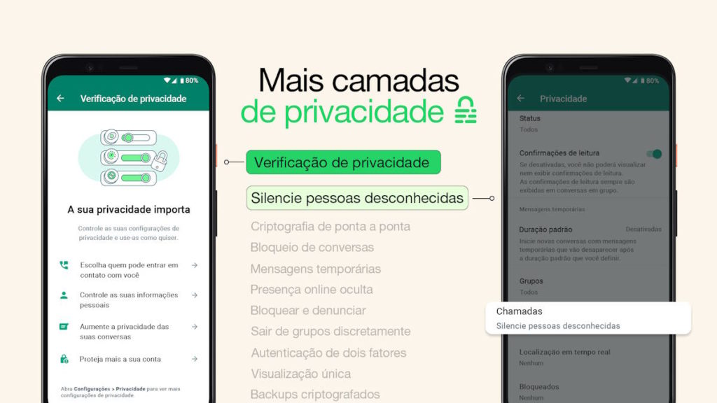 Paramètres d'appels de nouvelles de confidentialité WhatsApp