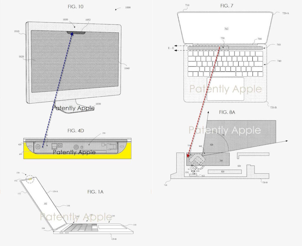 Face ID brevet Apple MacBook iMac