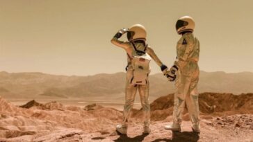Simulação de seres humanos em Marte