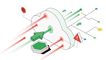 Google DDoS ataque Internet