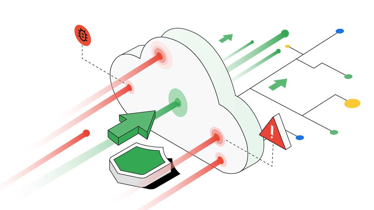 Google DDoS ataque Internet