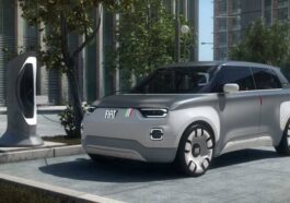 Fiat Panda Concept Centoventi