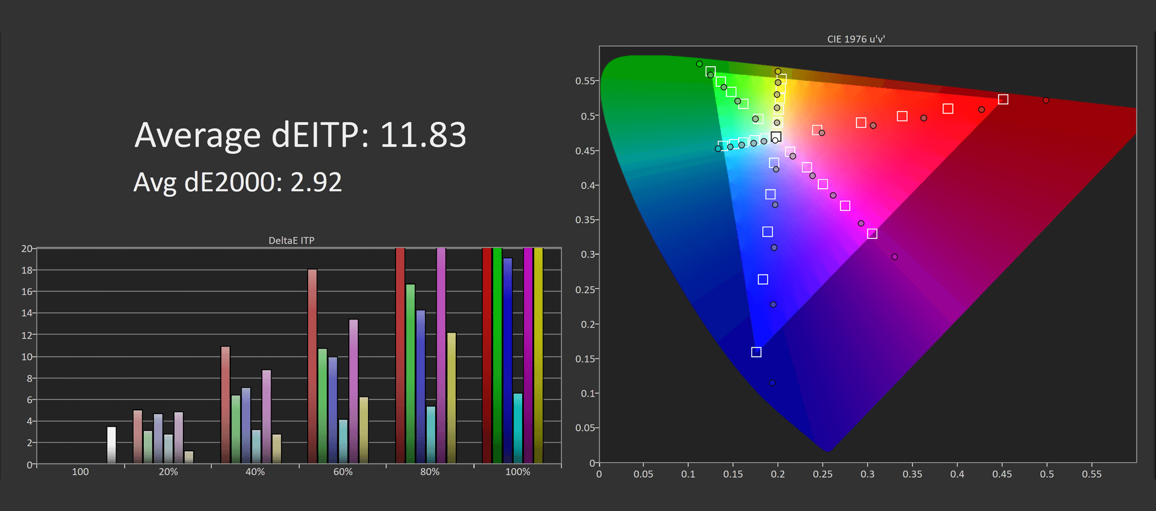 1707476723 735 Examen de lAOC 24G4 moniteur de jeu au meilleur rapport