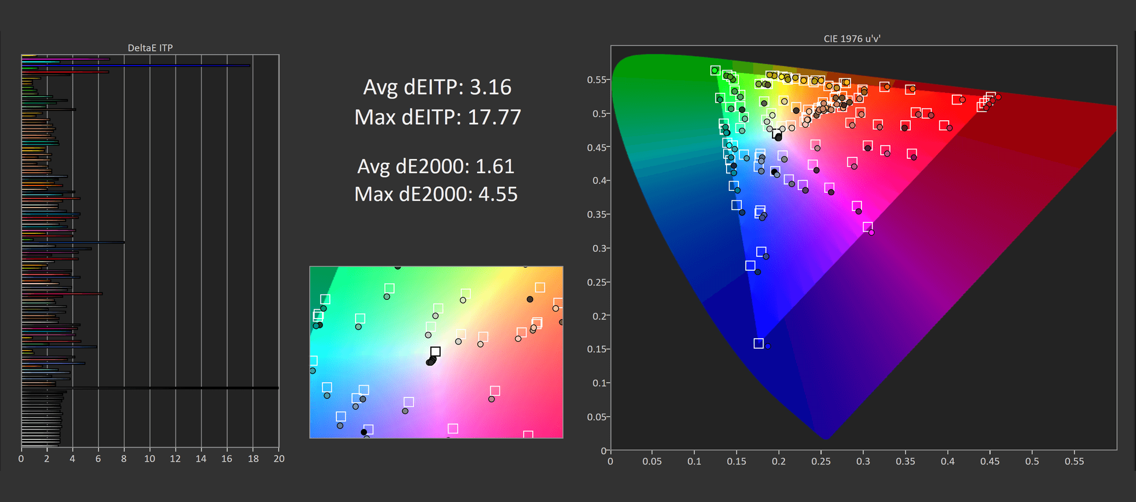 1707476724 300 Examen de lAOC 24G4 moniteur de jeu au meilleur rapport