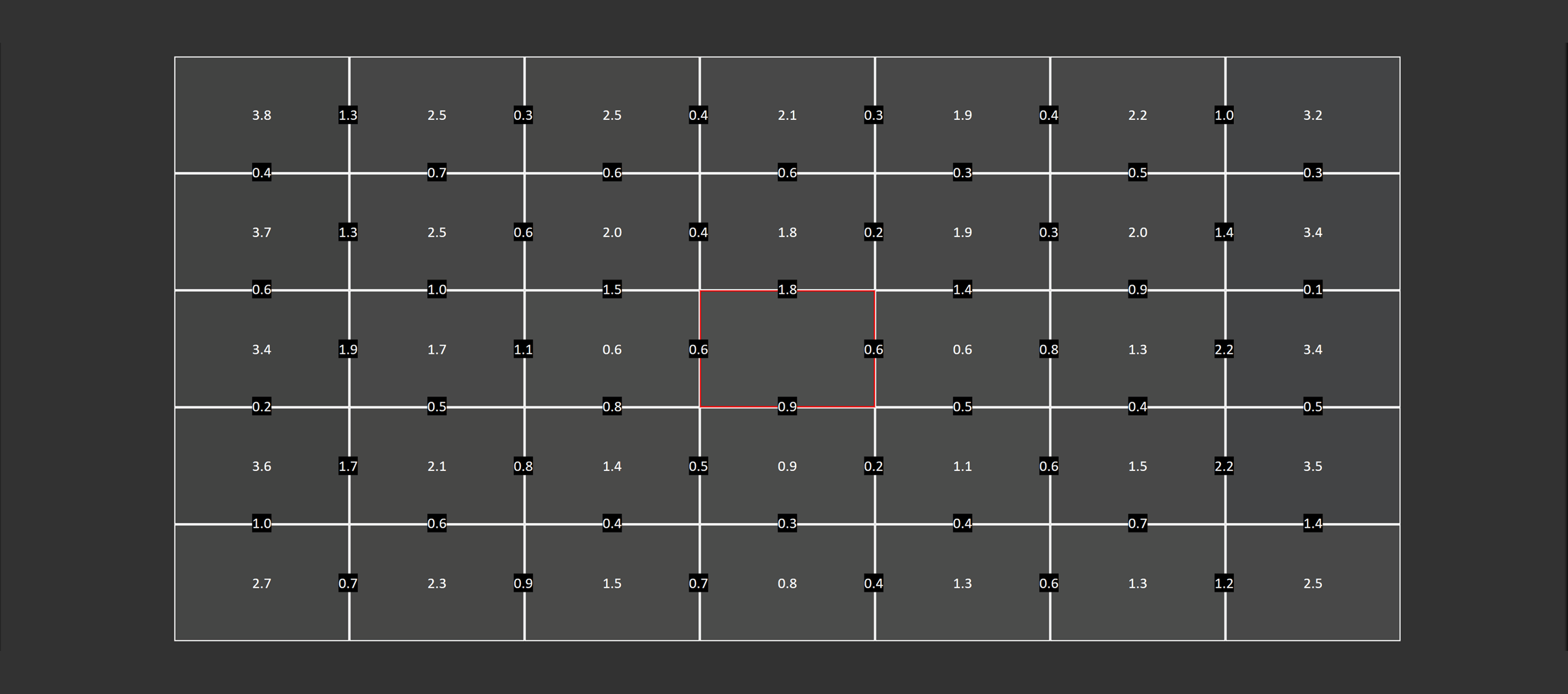 1707476726 398 Examen de lAOC 24G4 moniteur de jeu au meilleur rapport