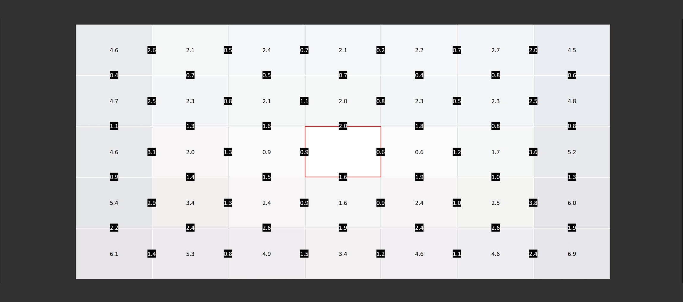 1707476726 441 Examen de lAOC 24G4 moniteur de jeu au meilleur rapport