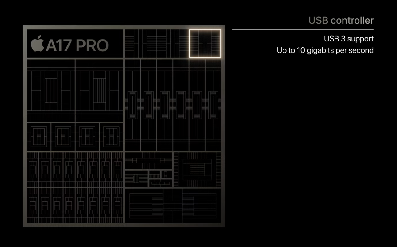1708386031 730 A17 Pro vs A16 Bionic comparaison entre la vitesse lefficacite