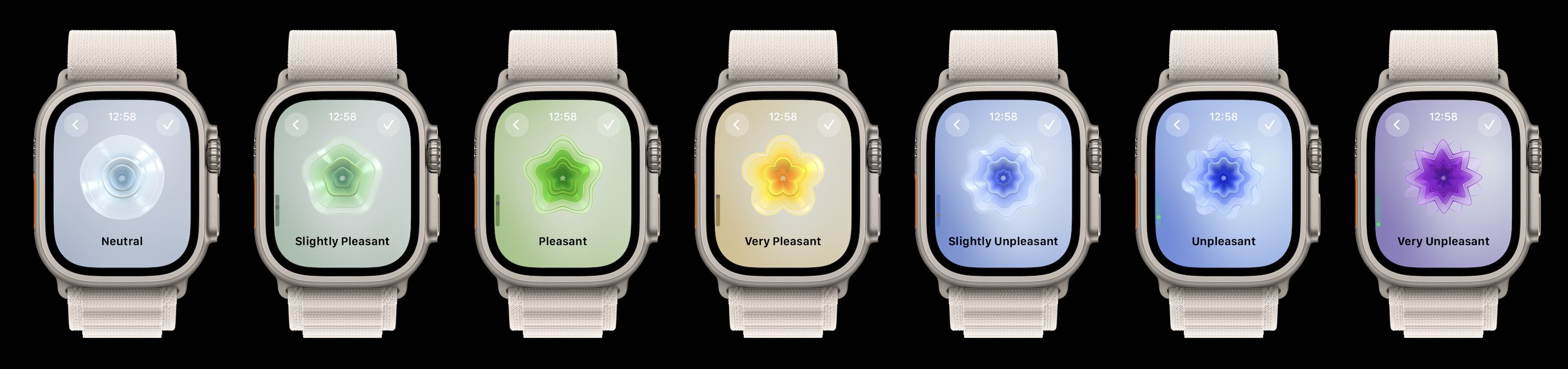suivre l'humeur sur Apple Watch 2