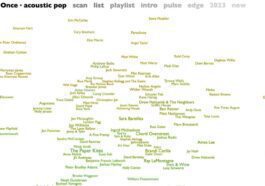 L'encyclopédie musicale innovante Every Noise at Once menacée par le licenciement de Spotify 40 L'encyclopédie musicale innovante Every Noise at Once menacée par le licenciement de Spotify