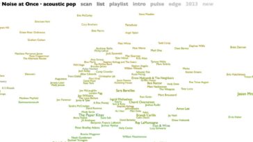 L'encyclopédie musicale innovante Every Noise at Once menacée par le licenciement de Spotify