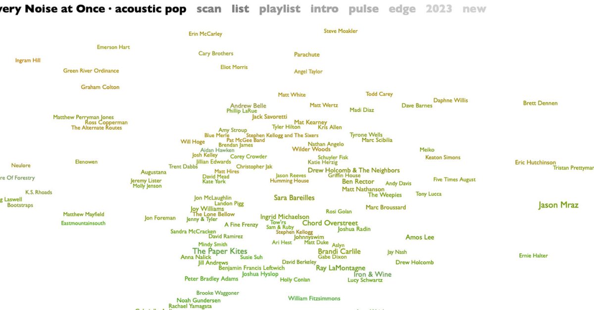 L'encyclopédie musicale innovante Every Noise at Once menacée par le licenciement de Spotify