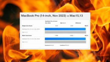 Les références du MacBook Air M3 correspondent au MacBook Pro de base, comme prévu