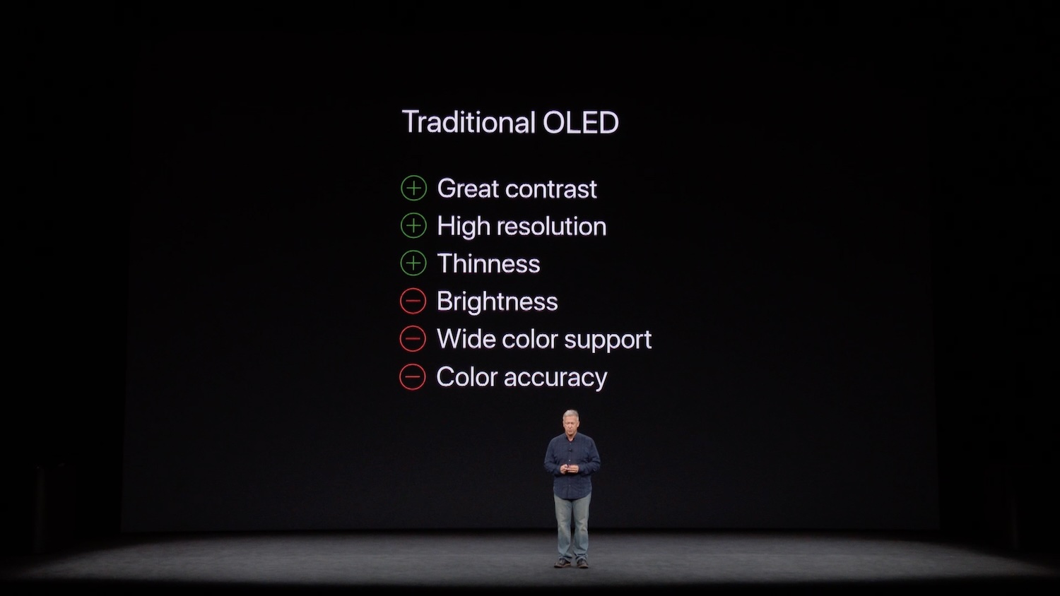 Apple aurait utilisé les meilleurs panneaux OLED du marché pour l'iPad Pro 2024 2 Panneau d'affichage Apple OLED